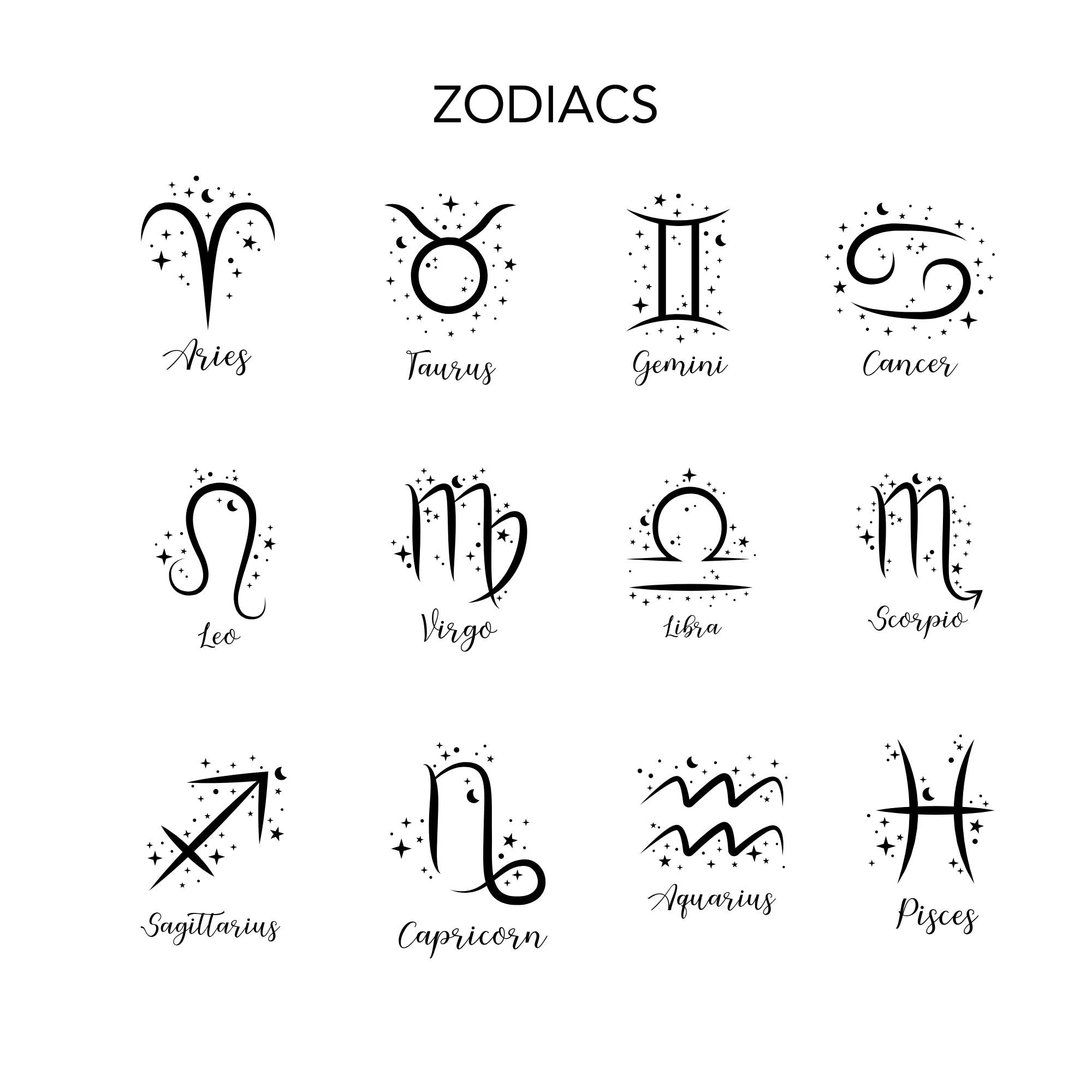 Actual Handwriting Disk Necklace, Kids Name Gold Pendant - Melt'm Jewelry