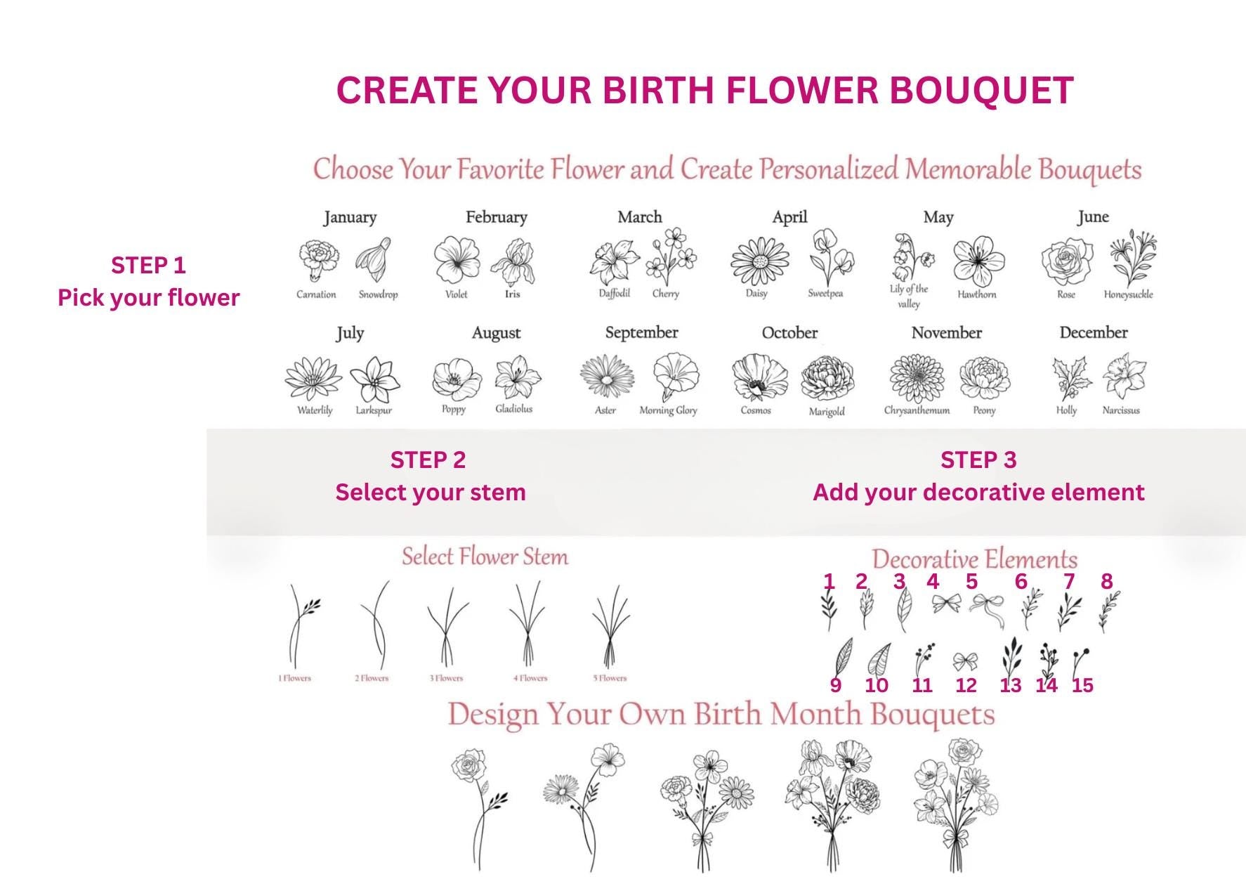 Birth Flower Bouquet Oval Disc Necklace, Combined Family Birth Flower Necklace, Personalized Mother's Day Gift, Mom Necklace, Bonus Mom Gift - Melt'm Jewelry