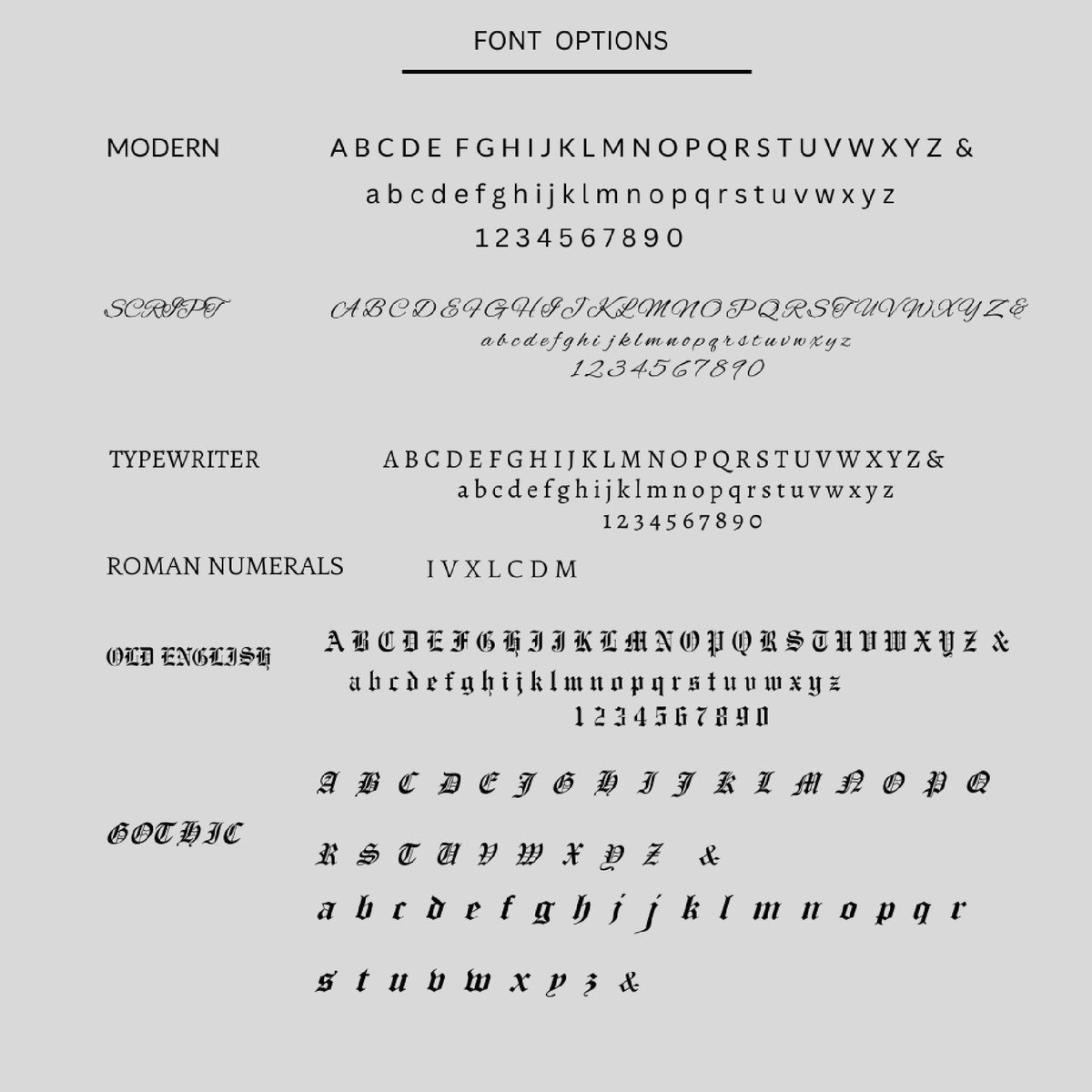 An informational chart displaying font options including Modern, Script, Typewriter, Roman Numerals, Old English, and Gothic.