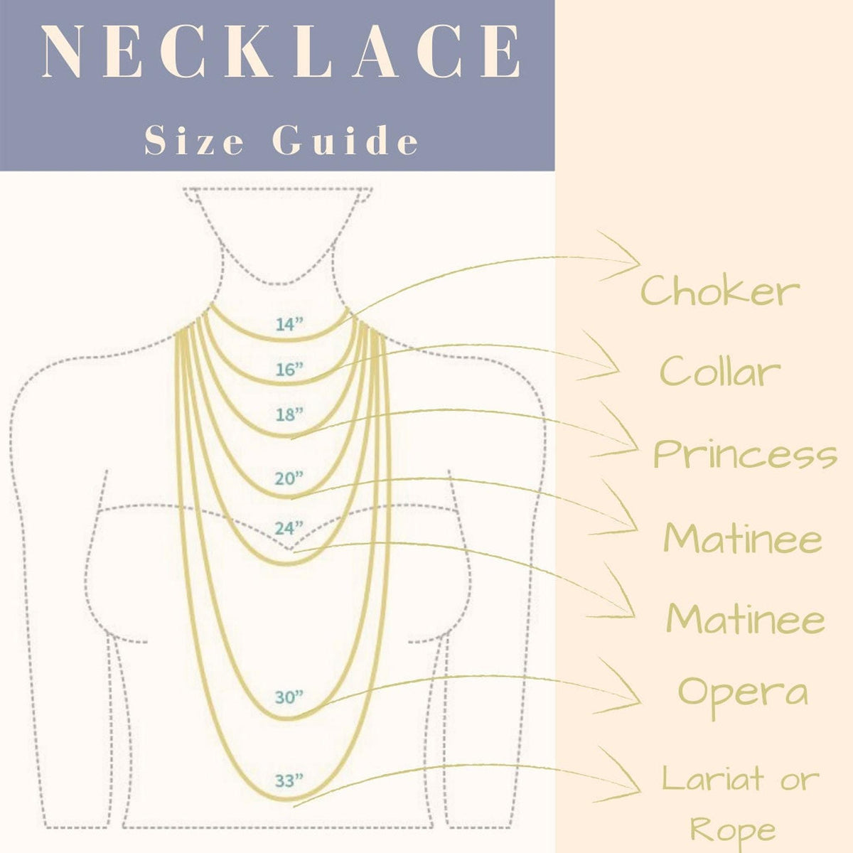 An illustration of a necklace size guide showing necklines and corresponding chain lengths labeled from 14 inches to 33 inches.
