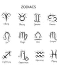 A black and white zodiac symbol chart featuring all twelve astrological signs surrounded by small stars and swirls with cursive labels.