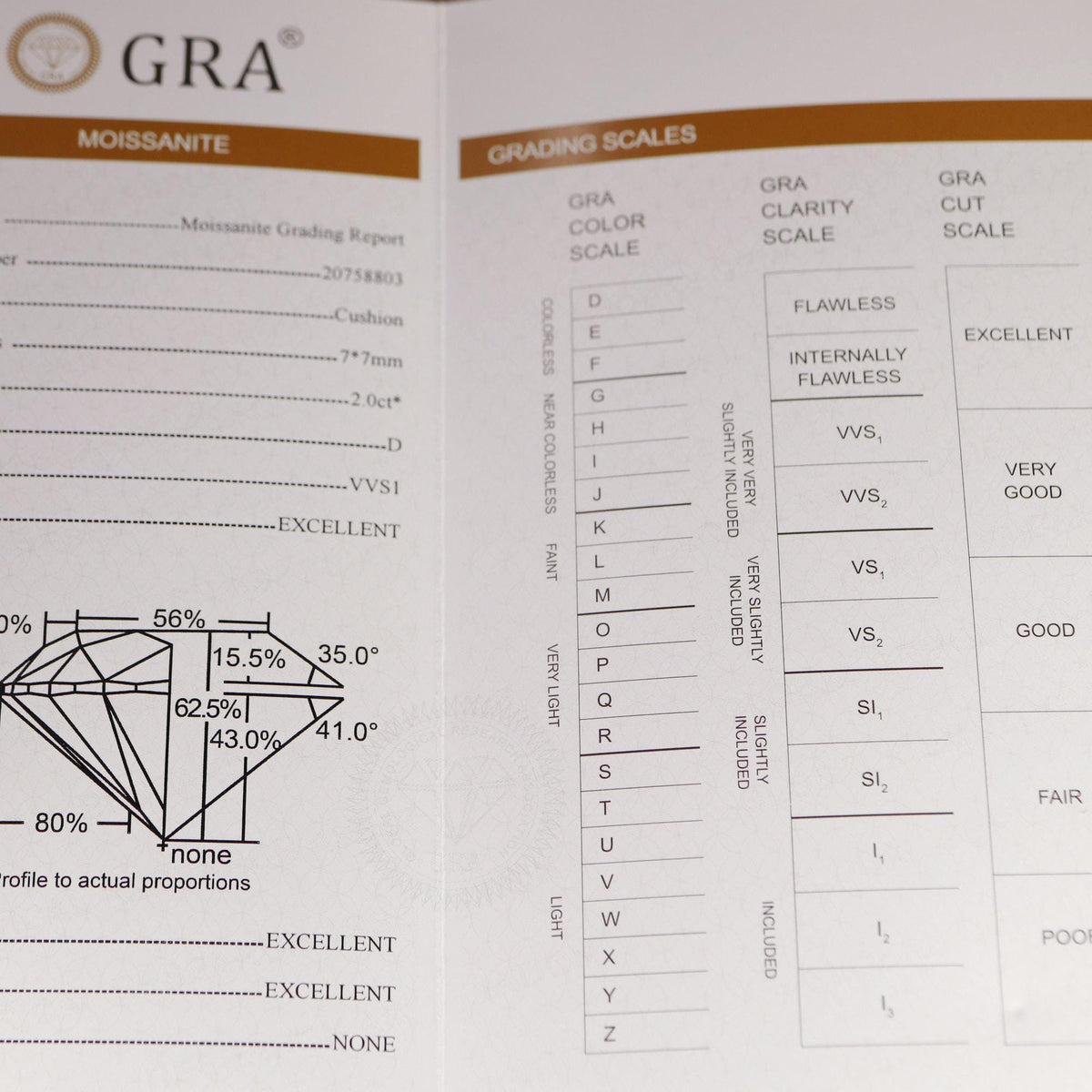 Open GRA moissanite grading report certificate displaying stone specifications and grading scales.